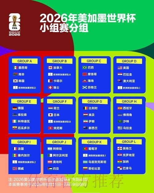 2026年世界杯即将来临 足球爱好者的狂欢盛宴